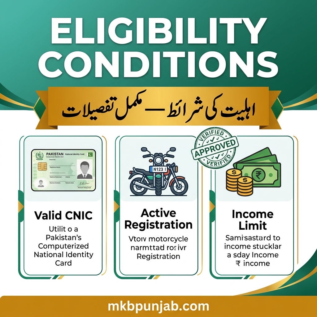 Eligibility Conditions for Punjab Petrol Scheme 100 Rs per liter