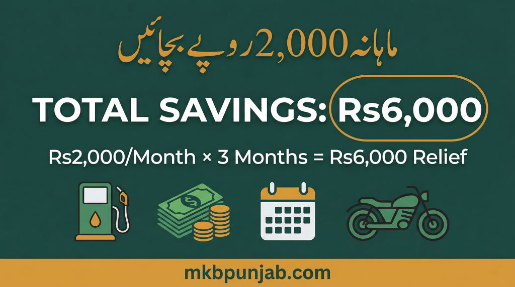 petrol discount savings